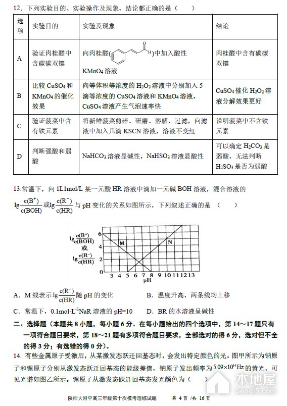 陕西师大附中高三十模理综试题及参考答案（2023）