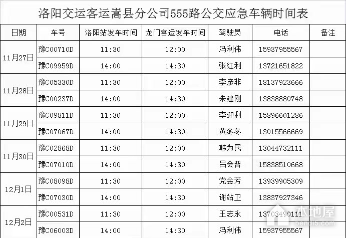 洛阳市嵩县学生返乡政策和规定（2022-12）