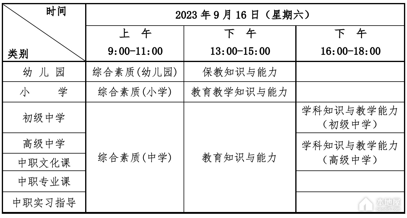 湖北省2023年下半年中小學教師資格考試（筆試）報名通告