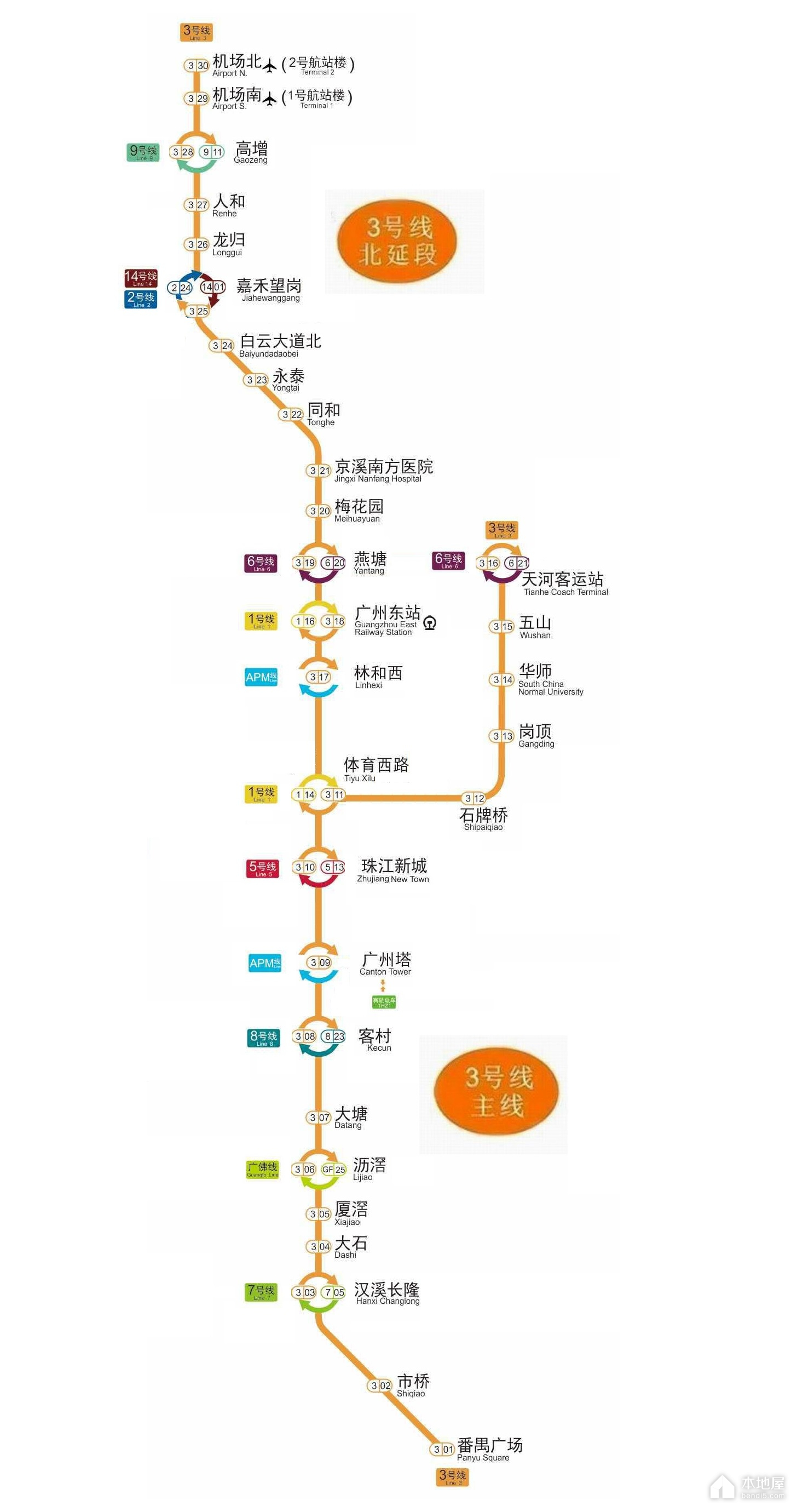 廣州地鐵3號線路線圖