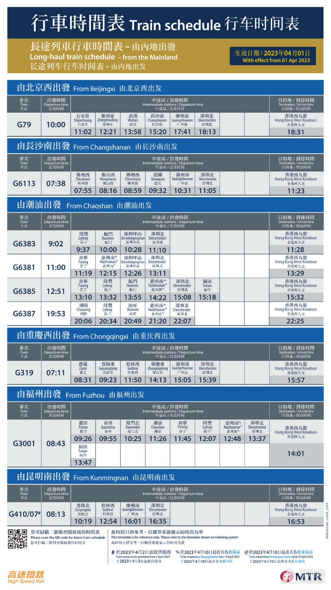 香港高鐵時刻表（內地出發）