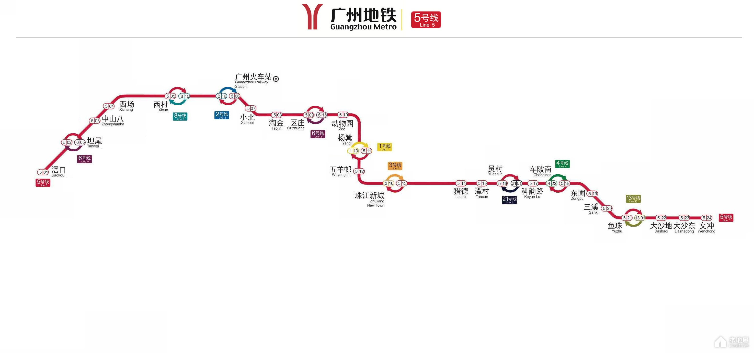 廣州地鐵5號線路線圖